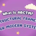 ABCTM structural framework explaining cost, technology, and system alignment