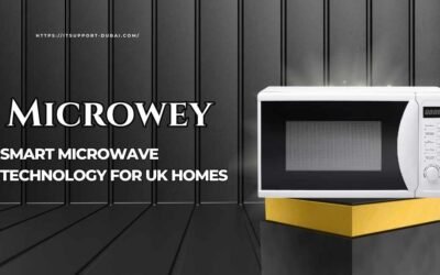 Microwey smart microwave technology in a modern UK kitchen