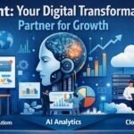 Coerant logo showing digital innovation and AI-powered solutions